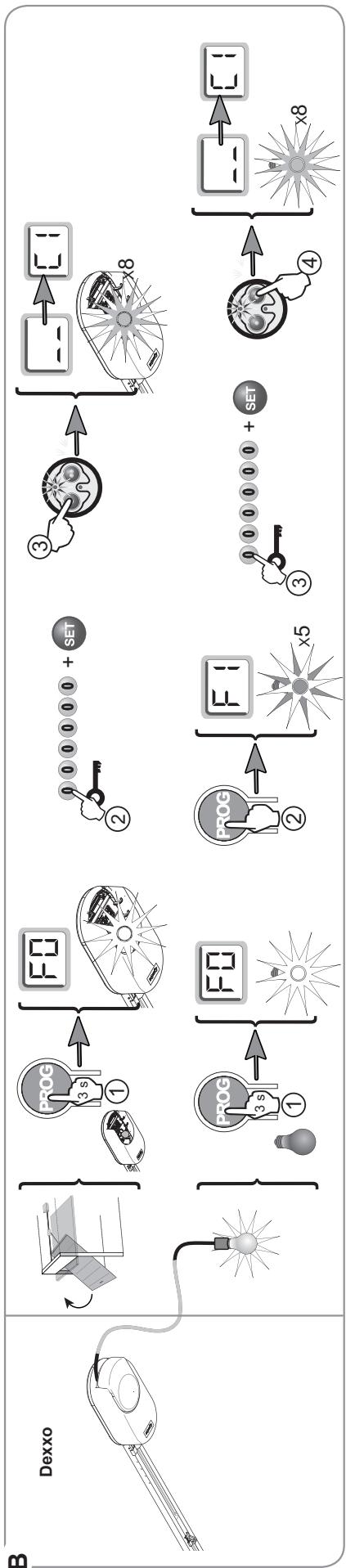 SOMFY DIGIPAD RADIO RTS - Plusieurs saisies de codes erronés - 1
