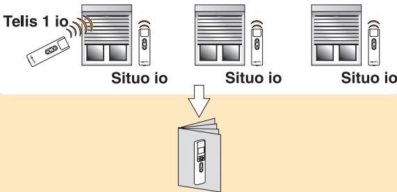 SOMFY OXIMO IO - Programmation de la commande générale - 4