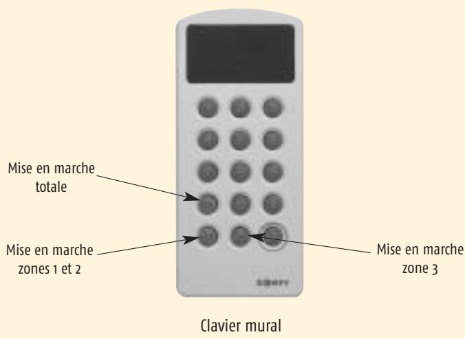 SOMFY PROTEXIOM_65 - Utilisation - 2