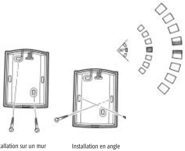 SOMFY PROTEXIOM_65 - Conseils : - 2