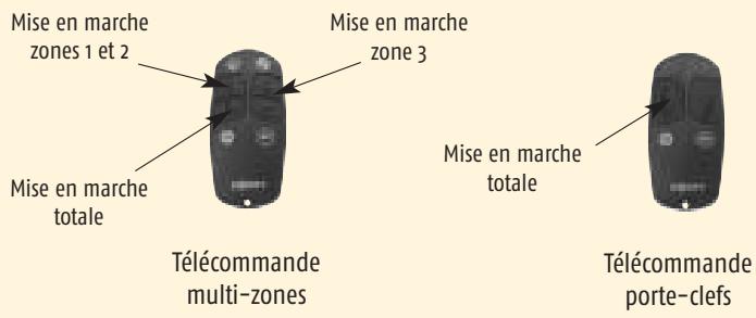 SOMFY PROTEXIOM_65 - Utilisation - 1