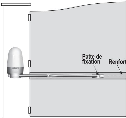 SOMFY SGA 6000 INTEGRAL PLUS - - Types de portails motorisables - 2