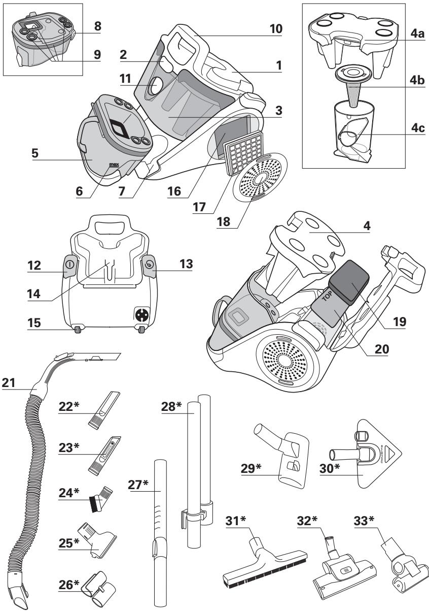 ROWENTA INTENSIUM ECOINTELLIGENCE RO6682.11 - 1