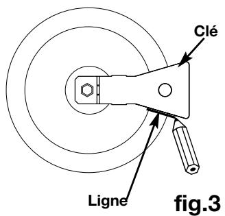 VEDETTE 69KPA - Avec clé à angle : - 2