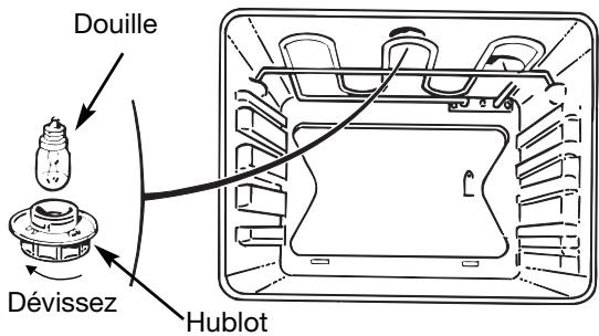 VEDETTE 69KPA - REEMPLACEMENT DES PAROIS CATALYTiques (suivant modèle): - 3