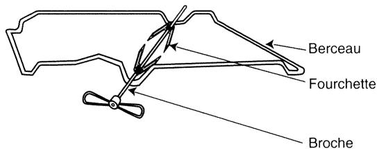 VEDETTE ETT51B - PLAT SORTANT SUR SYSTÉME COULISSANT (suivant modèle) - 3