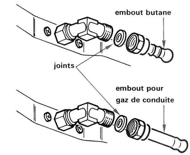 VEDETTE G221 - Raccordement couple - 1