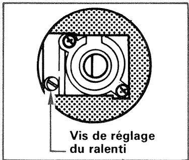 VEDETTE G221 - Réglage du ralenti des brûleurs - 1