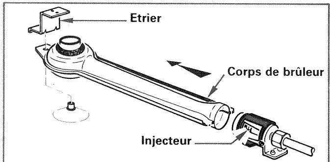 VEDETTE G221 - Changement des injecteurs - 1