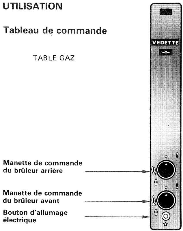 VEDETTE G221 - Réglage du ralenti des brûleurs - 2