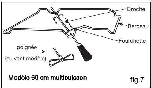 VEDETTE VGC62B - Attention - 2