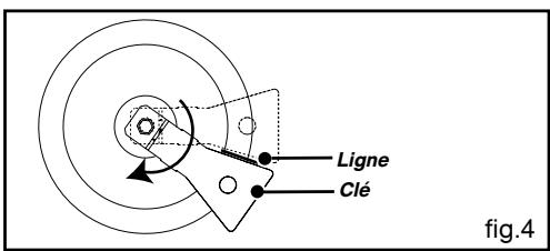 VEDETTE VGE620B - Pour un serrage idéal : - 4