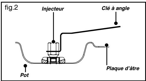 VEDETTE VGE620B - Pour un serrage idéal : - 2