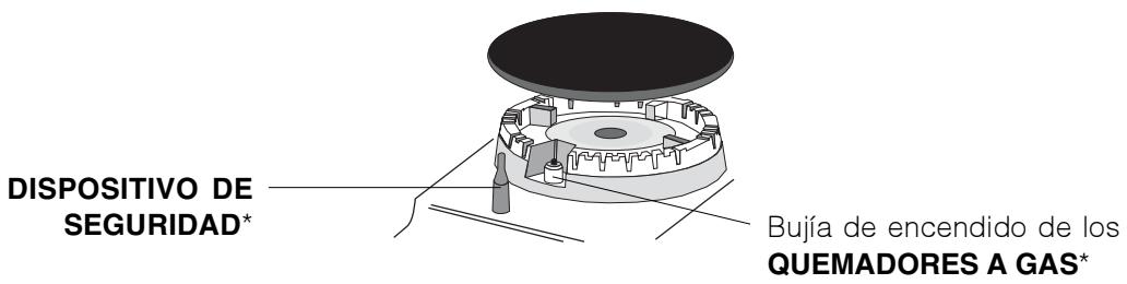 INDESIT PIM740AS - Vista de Conjunto - 2