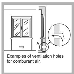 INDESIT PIM740AS - Positioning - 2
