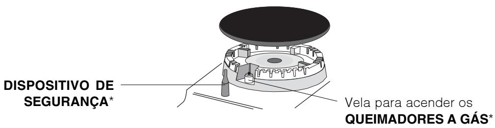 INDESIT PIM740AS - Vista de Conjunto - 2