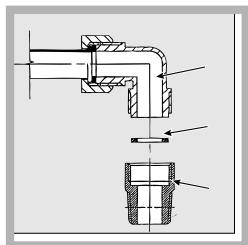 INDESIT PIM740AS - Pour la Belgique - le Luxembourg - la Hollande - 1