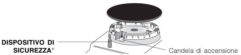 INDESIT PIM740AS - Vista d'insieme - 2