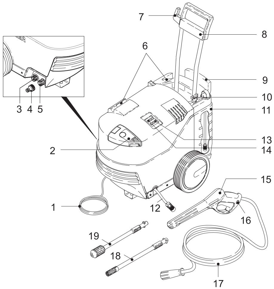 KARCHER K 855 HS - Spezialie pigeonumi - 1