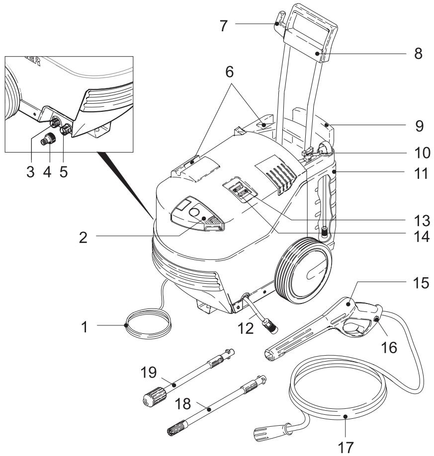 KARCHER K 855 HS - Acessórios especialis - 1