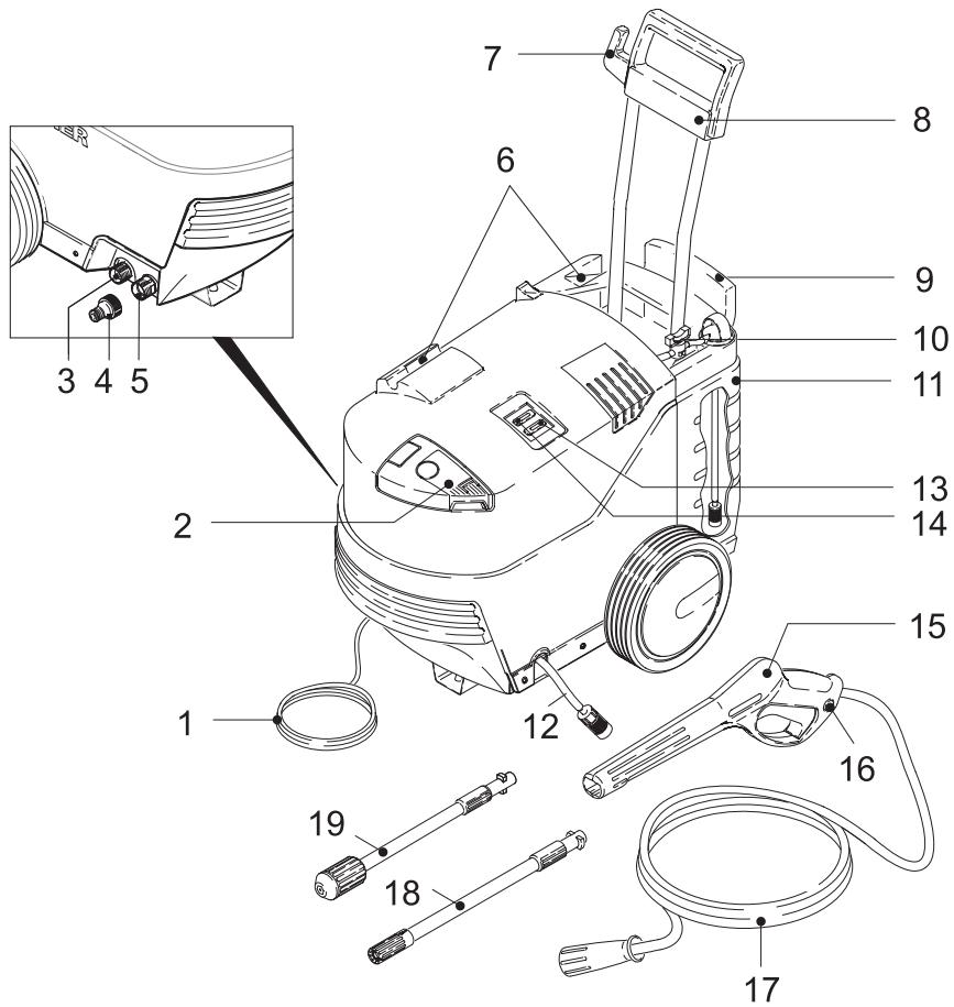 KARCHER K 855 HS - Bezpečnostné termostat - 1