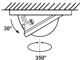 THEBEN LU361PE2 - Nota: - 2