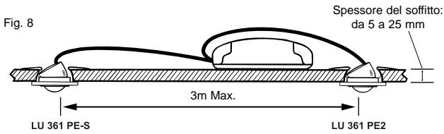 THEBEN LU361PE2 - Nota: - 1