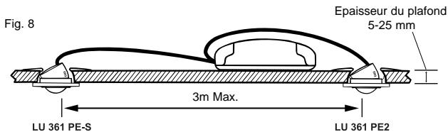 THEBEN LU361PE2 - Remarque: - 1