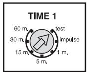THEBEN LU361PE2 - Regolazione del controllo TIME. - 1