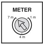 THEBEN LU361PE2 - Reglage du bouton METER. - 1