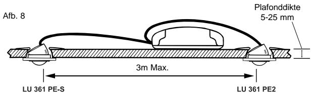 THEBEN LU361PE2 - Nota: - 1