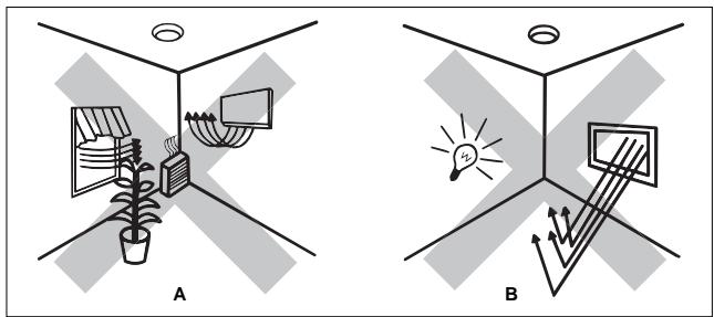 THEBEN LU361PE2 - Choiser l'endetroit adequat - 1