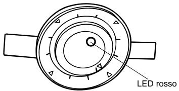 THEBEN LU361PE2 - Funzione del LED - 1