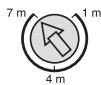 THEBEN LU361PE2 - Boutons LUX, METER, TIME - 4