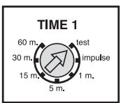 THEBEN LU361PE2 - Réglage du bouton TIME - 1