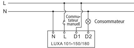 THEBEN LUXA 101-150 - Danger de mort du aux risques d'électrocution ou d'incendie! - 1