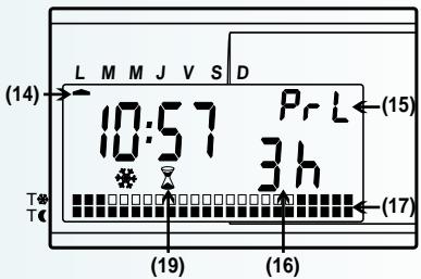 MERLIN GERIN THD PLUS - Imposez le mode comportement - 1