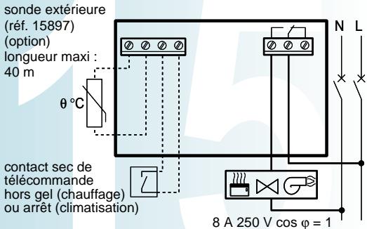 MERLIN GERIN THD PLUS - Remplacez les piles - 2