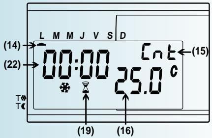 MERLIN GERIN THD PLUS - Programmez une absence - 1