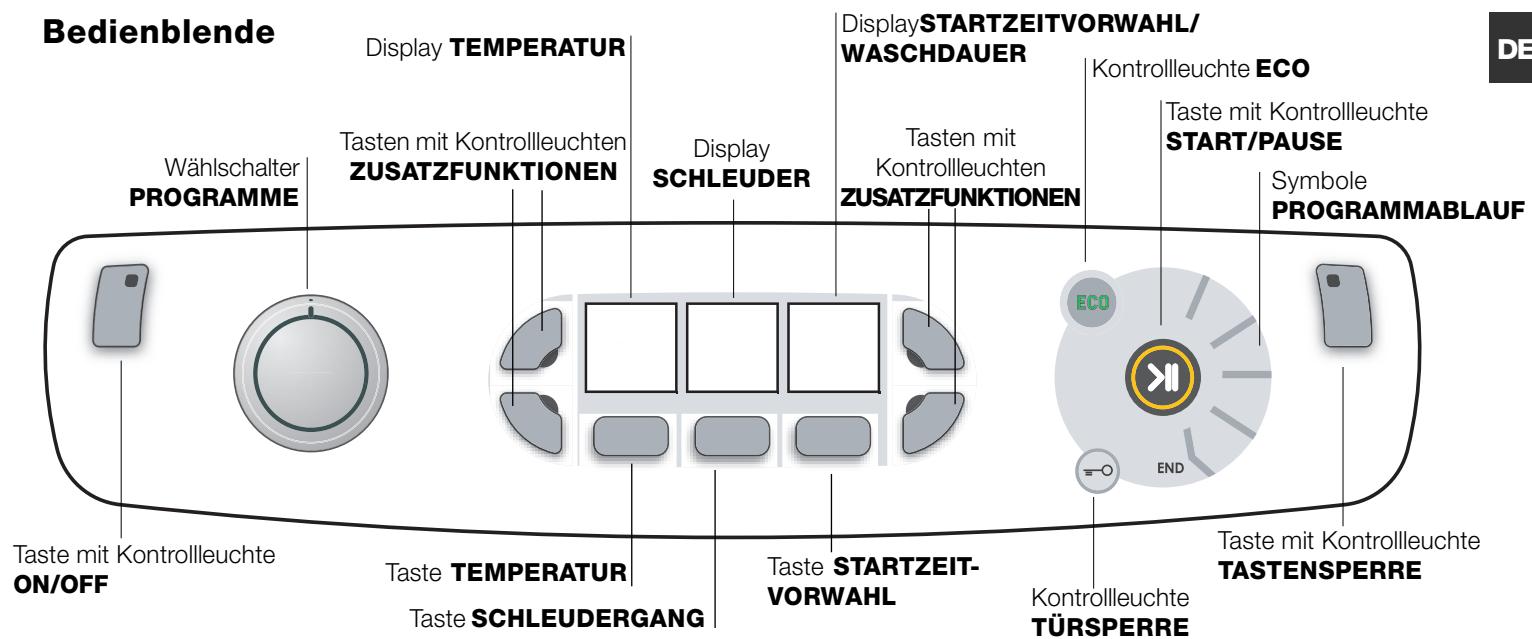 HOTPOINT AQ8F 49 U - Funktion Standby - 1