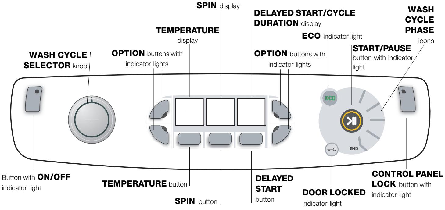 HOTPOINT AQ8F 49 U - Standby mode - 1