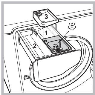 HOTPOINT AQ8F 49 U - Elektroanschluss - 4
