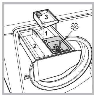 HOTPOINT AQ8F 49 U - Description de l'appareil - 2