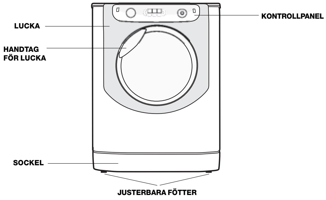 HOTPOINT AQ8F 49 U - Elektrisk anslutning - 1