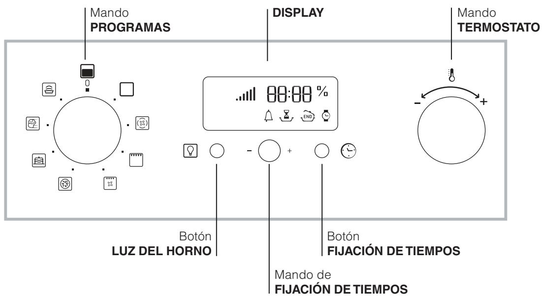 HOTPOINT FZ 990 C.1 IX/HA - Panel de control - 1