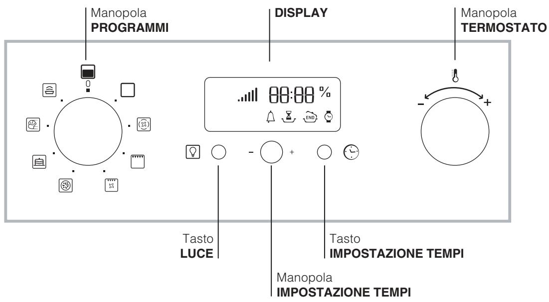 HOTPOINT FZ 990 C.1 IX/HA - Pannello di controllo - 1