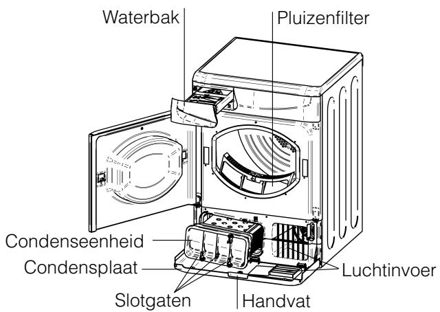 HOTPOINT AS 70 C - Leeg de waterbak na elk gebruik - 1