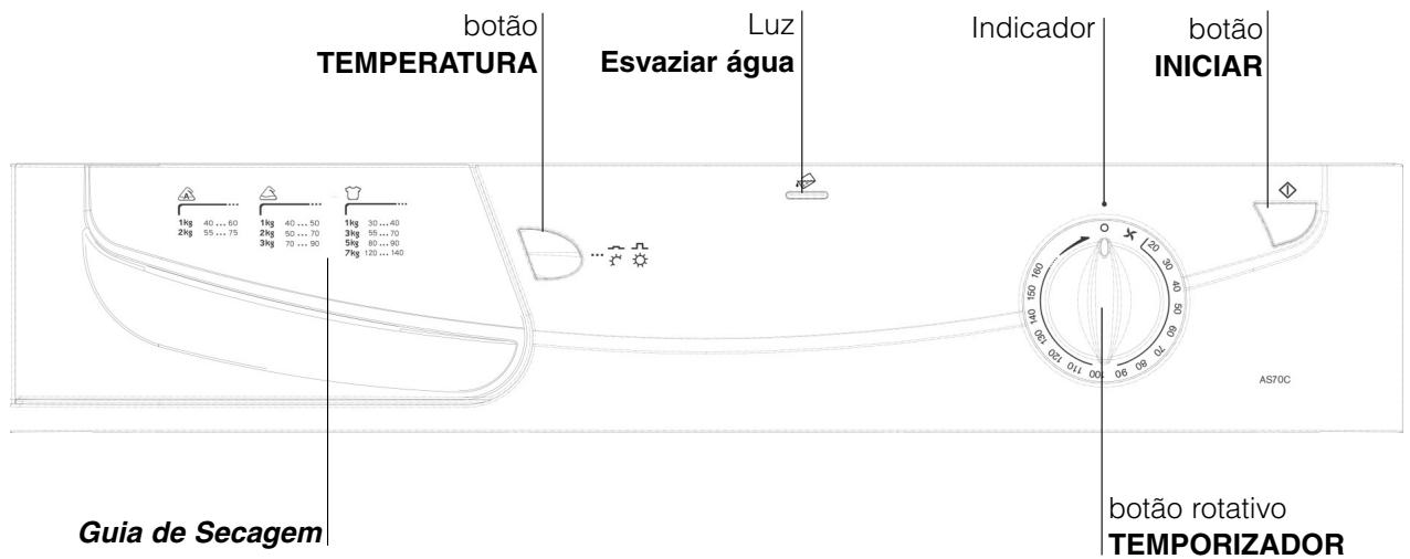 HOTPOINT AS 70 C - Antes de iniciar a utilização da sua máquina de secar roupa - 3