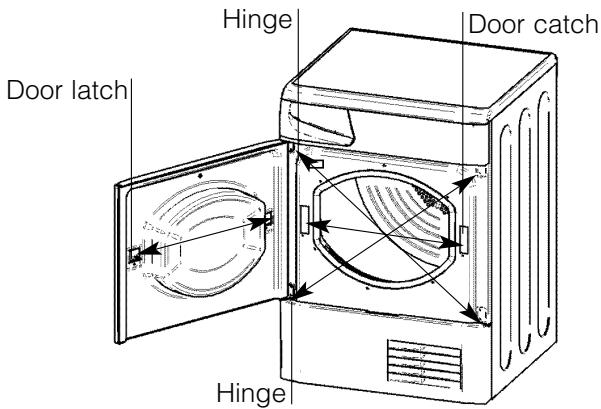 HOTPOINT AS 70 C - Ventilation - 1