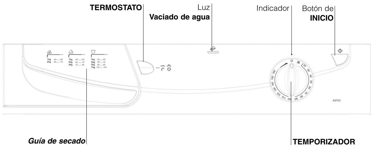 HOTPOINT AS 70 C - Antes de empezar a utilizar la secadora - 3